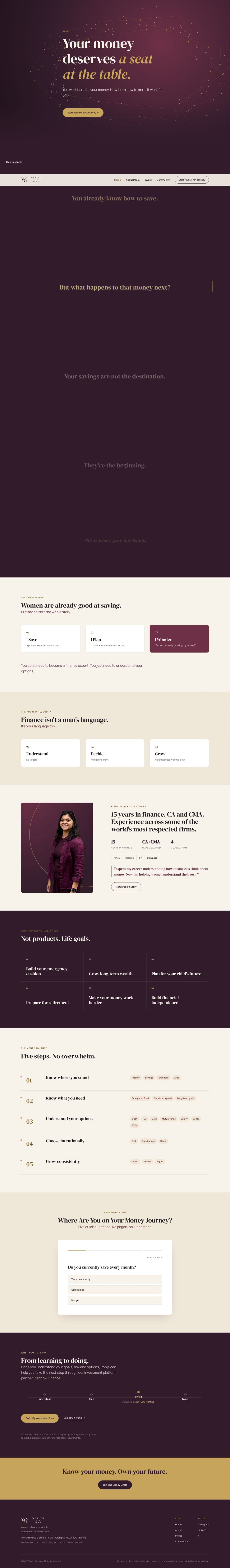 The full Wealth Her Way homepage